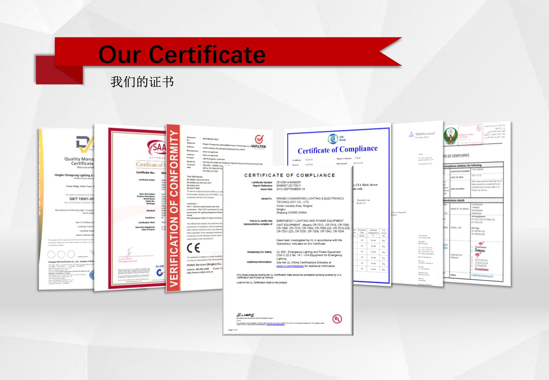 Certifikacija